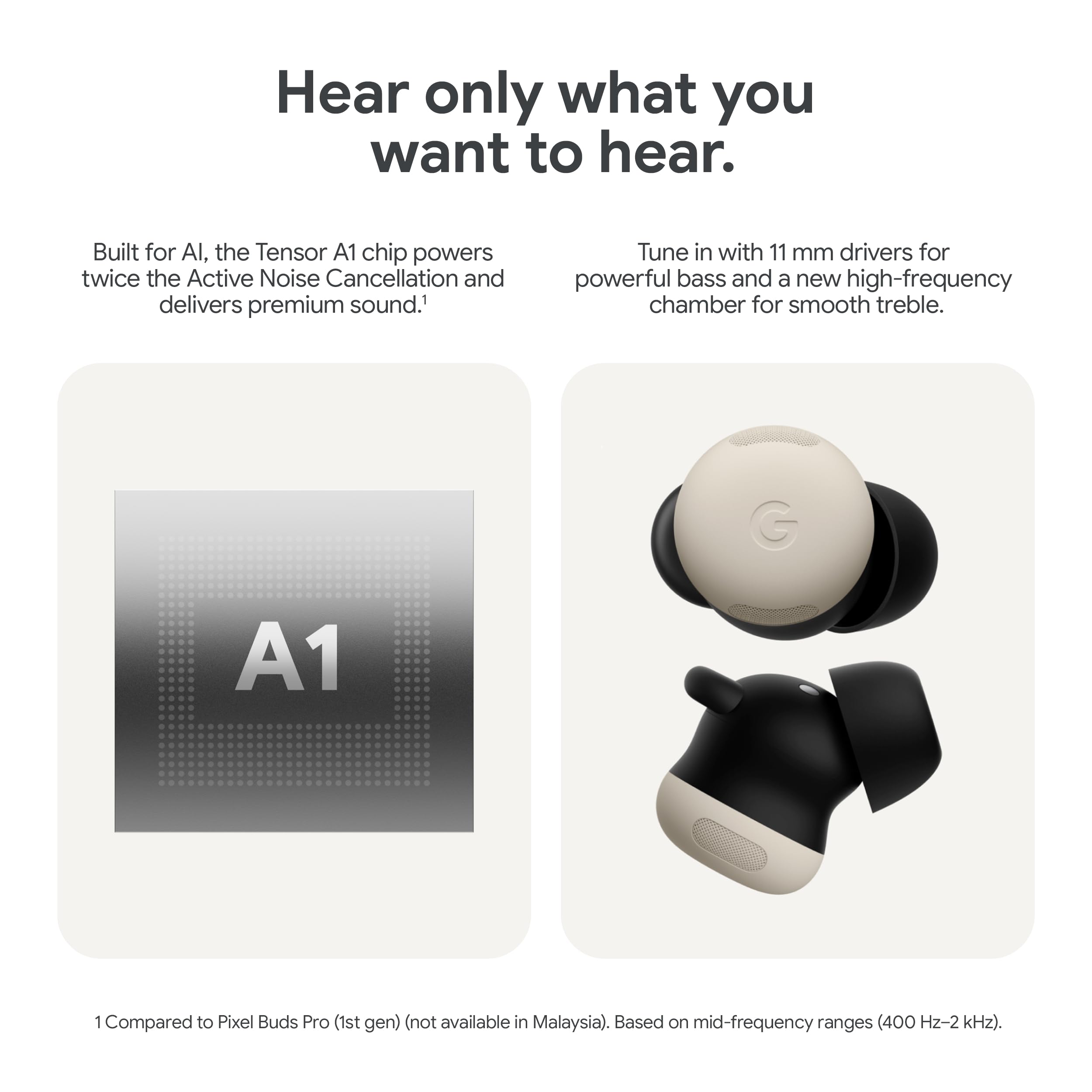 【新品】値下げ　Google Pixel Buds Pro 2 Hazel Google Pixel Buds Pro 2 Wireless Earbuds with Active Noise